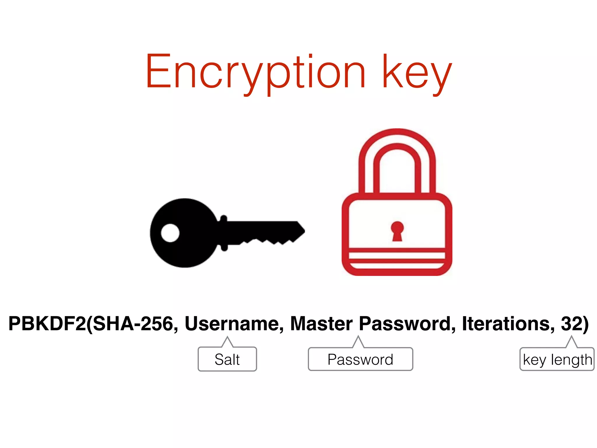 Encryption key
PBKDF2(SHA-256, Username, Master Password, Iterations, 32)
Salt Password key length
 