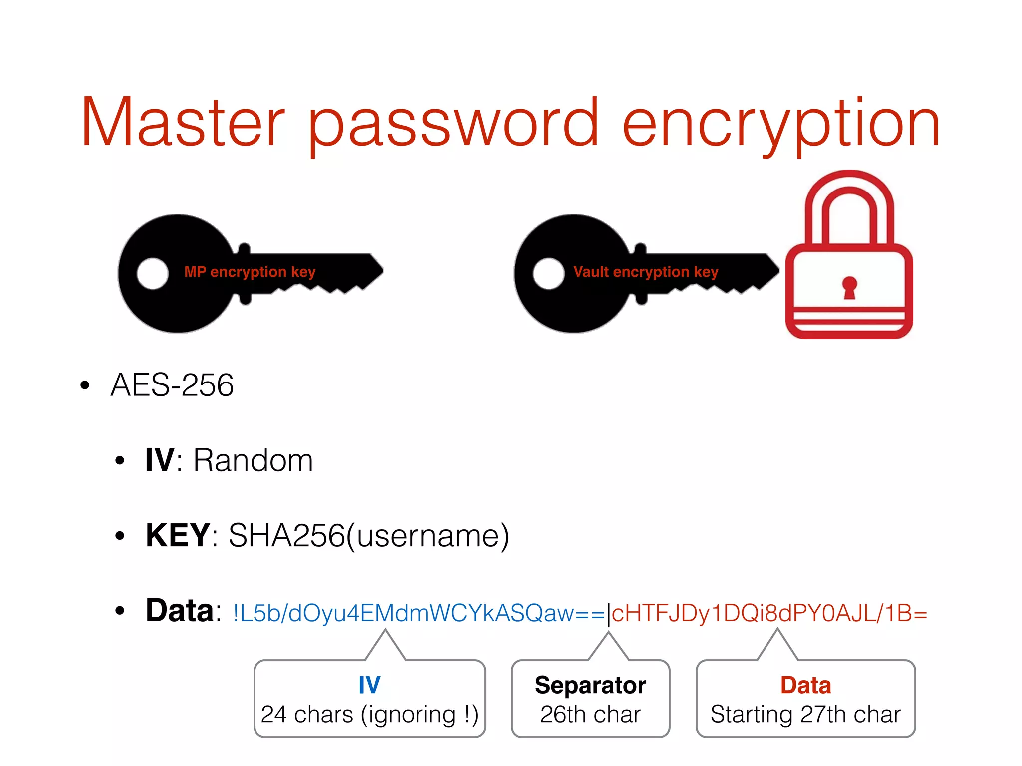 Master password encryption
• AES-256
• IV: Random
• KEY: SHA256(username)
• Data: !L5b/dOyu4EMdmWCYkASQaw==|cHTFJDy1DQi8dPY0AJL/1B=
IV
24 chars (ignoring !)
Separator
26th char
Data
Starting 27th char
MP encryption key Vault encryption key
 