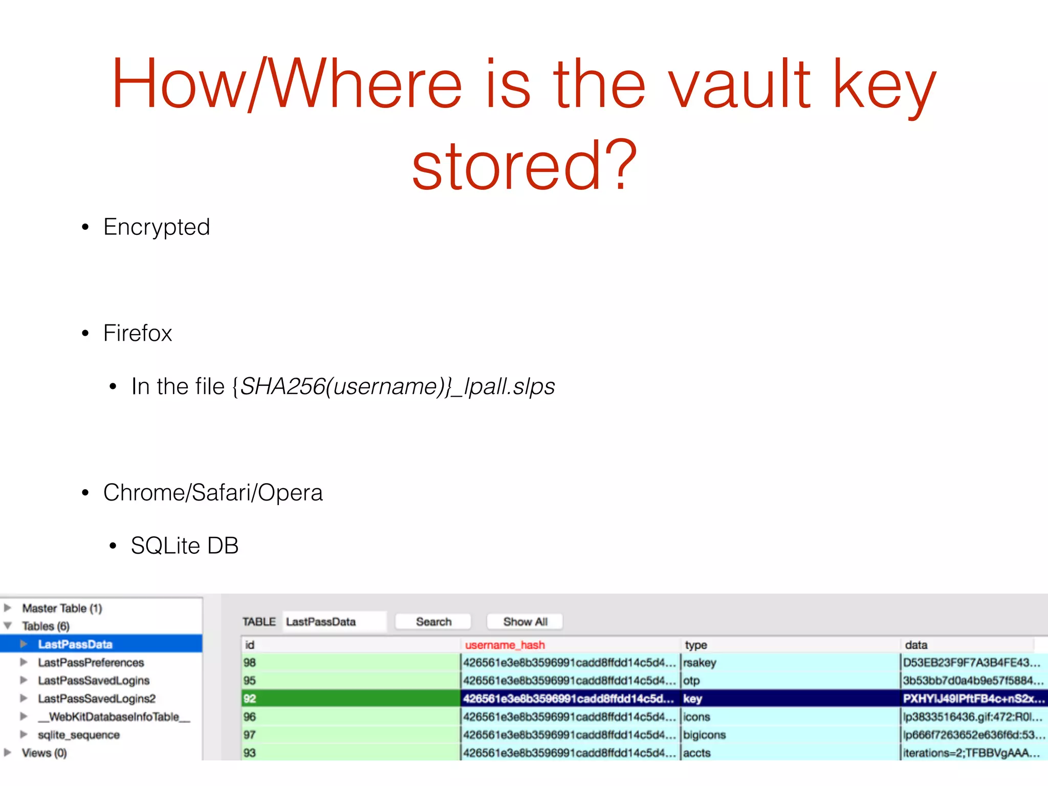 How/Where is the vault key
stored?
• Encrypted
• Firefox
• In the ﬁle {SHA256(username)}_lpall.slps
• Chrome/Safari/Opera
• SQLite DB
 