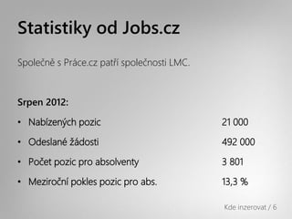 Statistiky od Jobs.cz
Společně s Práce.cz patří společnosti LMC.



Srpen 2012:

• Nabízených pozic                           21 000

• Odeslané žádosti                           492 000

• Počet pozic pro absolventy                 3 801

• Meziroční pokles pozic pro abs.            13,3 %

                                             Kde inzerovat / 6
 