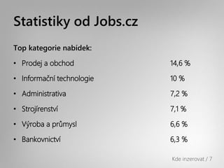 Statistiky od Jobs.cz
Top kategorie Բí:

• Prodej a obchod          14,6 %

• Informační technologie   10 %

• Administrativa           7,2 %

• Strojírenství            7,1 %

• Výroba a průmysl         6,6 %

• Bankovnictví             6,3 %

                           Kde inzerovat / 7
 