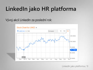 LinkedIn jako HR platforma
Vývoj akcií LinkedIn za poslední rok:




                                        LinkedIn jako platforma / 9
 
