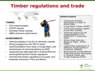 Forests, Trees and Agroforestry