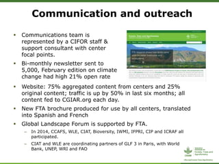 Forests, Trees and Agroforestry