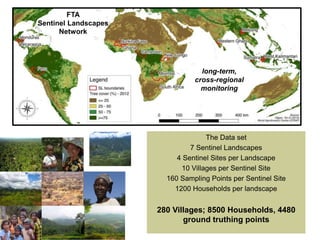 Forests, Trees and Agroforestry
