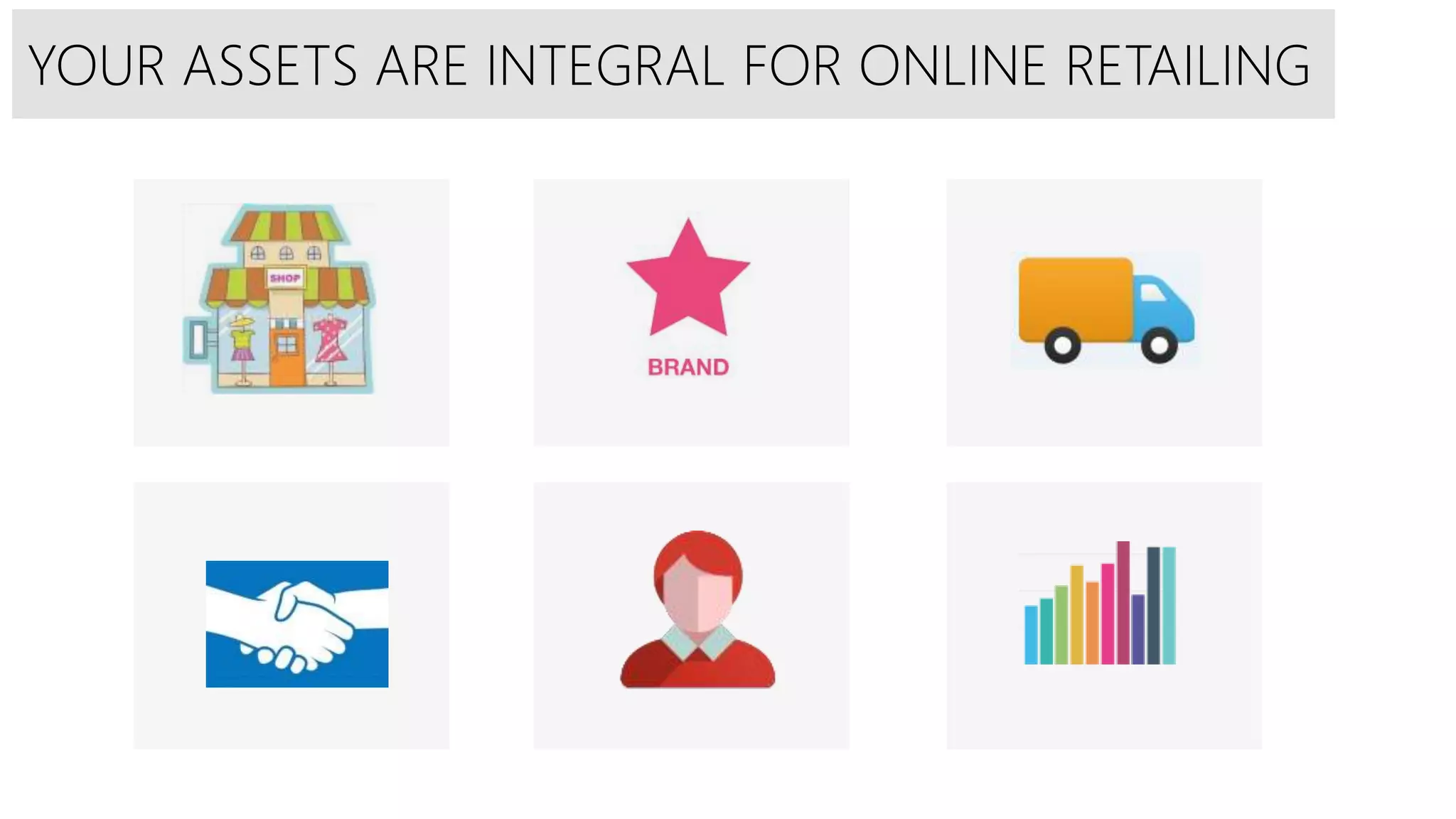 YOUR ASSETS ARE INTEGRAL FOR ONLINE RETAILING
 