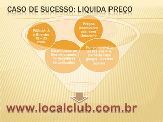 CASO DE SUCESSO: LIQUIDA PREÇO
                                       Preços
                                     promocion
      Público A                       ais, com
      e B, entre                      desconto
       18 – 35
        anos.
                                         Funcionamento
                   Distribuição on        24 hrs por dia,
                   line de cupons,         parceria com
                     fornecedores        google, e redes
                     terceirizados            sociais




                                     .
 