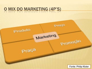 O MIX DO MARKETING (4P’S)




                            Fonte: Philip Kloter
 