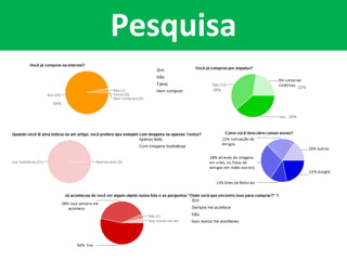 Pesquisa Pesquisa com 34 pessoas, entre os dias 21/01/12 a 23/01/12 