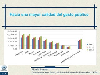 Hacia una mayor calidad del gasto público




           Ricardo Martner
           Coordinador Area fiscal, División de Desarrollo Económico, CEPAL
 