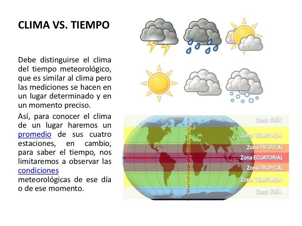 Meteorología Clima y tiempo Meteorología Clima y tiempo