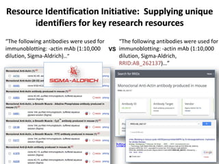 Resource Identification Initiative: Supplying unique
identifiers for key research resources
“The following antibodies were...