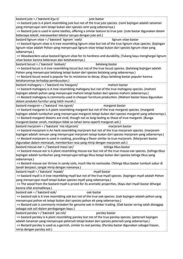 Kamus Inggris Martosudiro Dictionary-4998.pdf