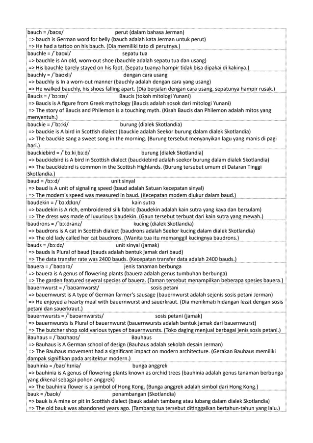 Kamus Inggris Martosudiro Dictionary-4998.pdf