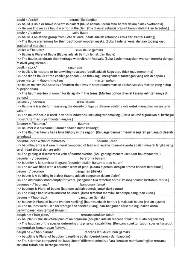 Kamus Inggris Martosudiro Dictionary-4998.pdf