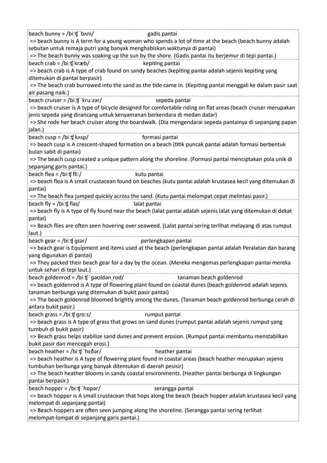 Kamus Inggris Martosudiro Dictionary-4998.pdf