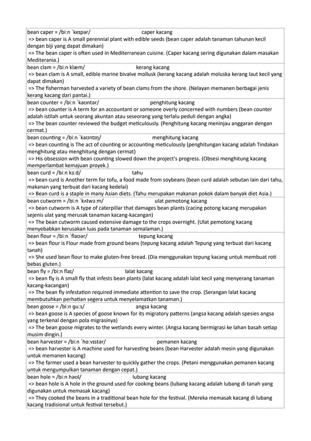 Kamus Inggris Martosudiro Dictionary-4998.pdf