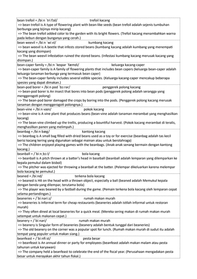 Kamus Inggris Martosudiro Dictionary-4998.pdf