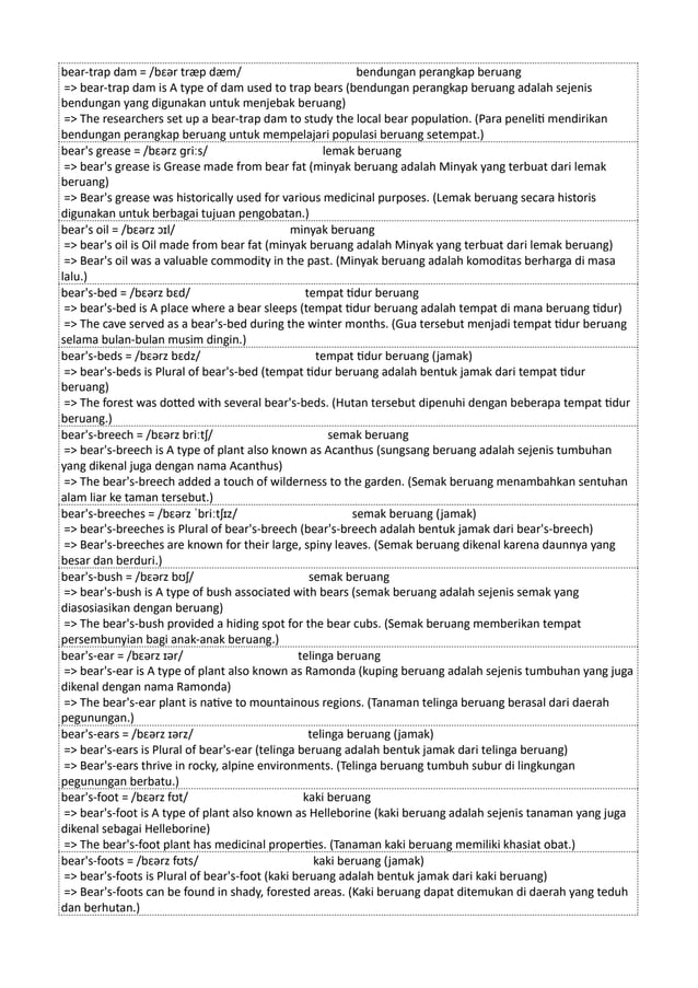 Kamus Inggris Martosudiro Dictionary-4998.pdf