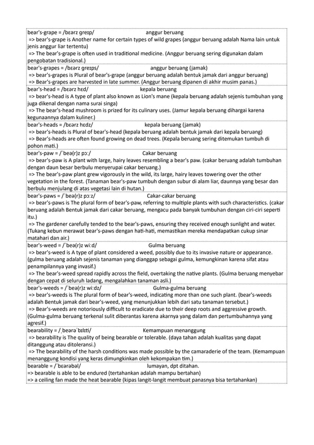 Kamus Inggris Martosudiro Dictionary-4998.pdf