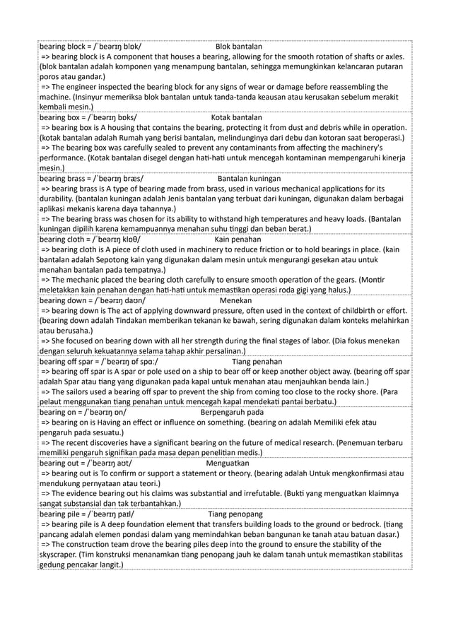 Kamus Inggris Martosudiro Dictionary-4998.pdf