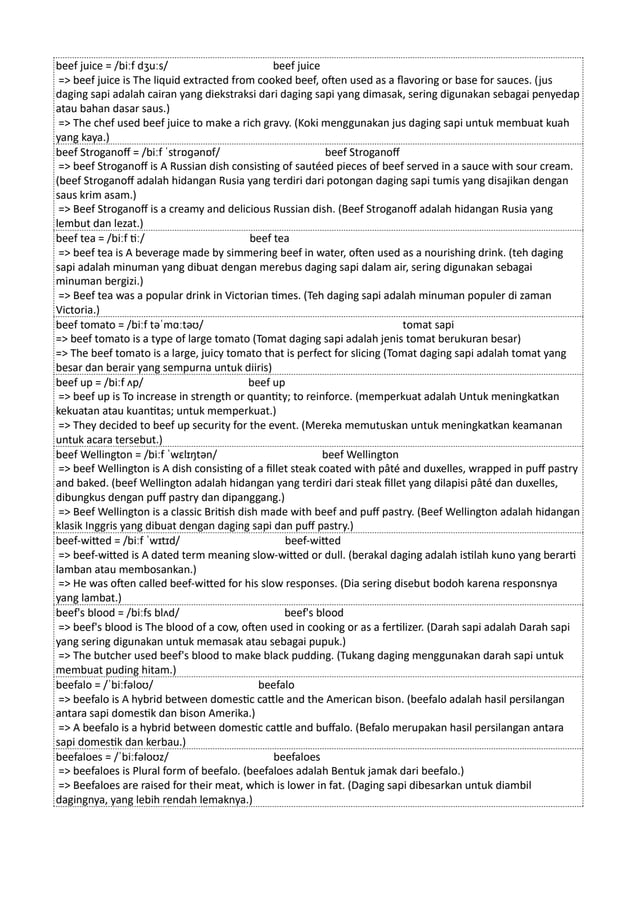 Kamus Inggris Martosudiro Dictionary-4998.pdf