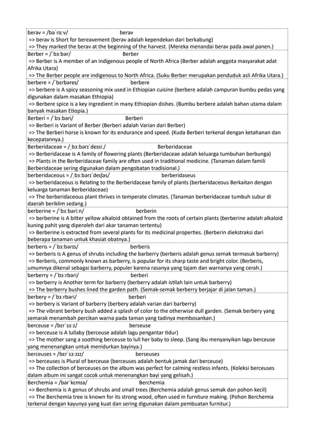 Kamus Inggris Martosudiro Dictionary-4998.pdf