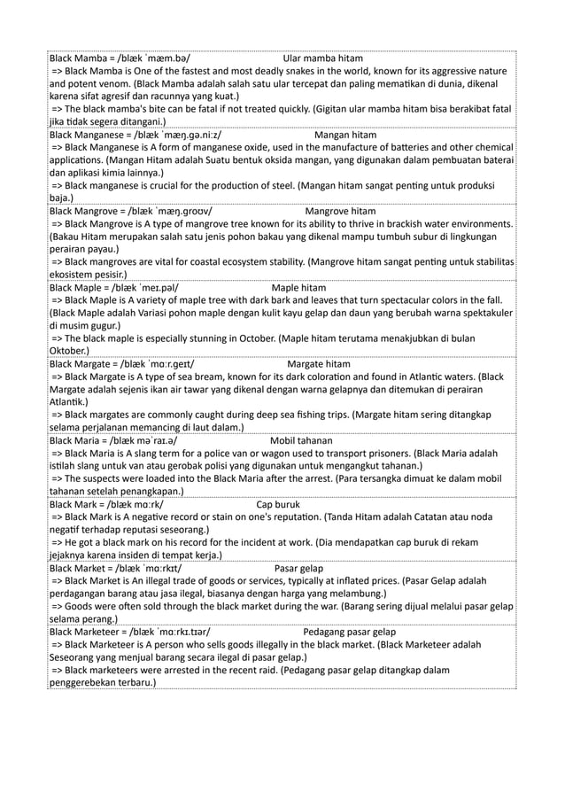 Kamus Inggris Martosudiro Dictionary-4998.pdf