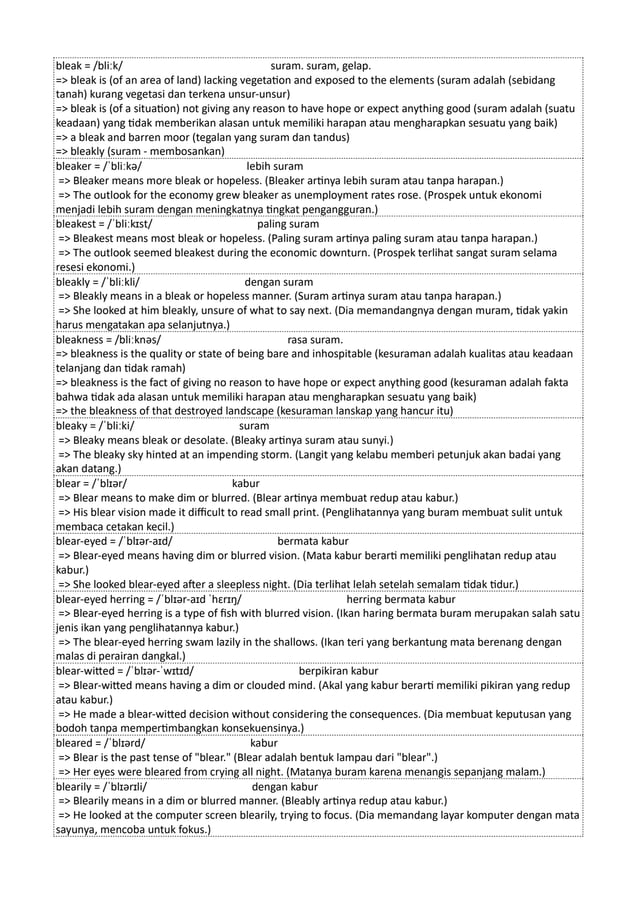 Kamus Inggris Martosudiro Dictionary-4998.pdf