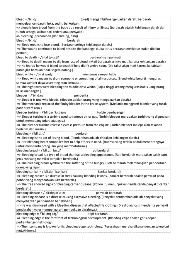 Kamus Inggris Martosudiro Dictionary-4998.pdf