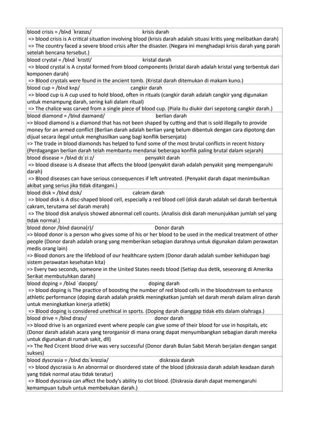 Kamus Inggris Martosudiro Dictionary-4998.pdf