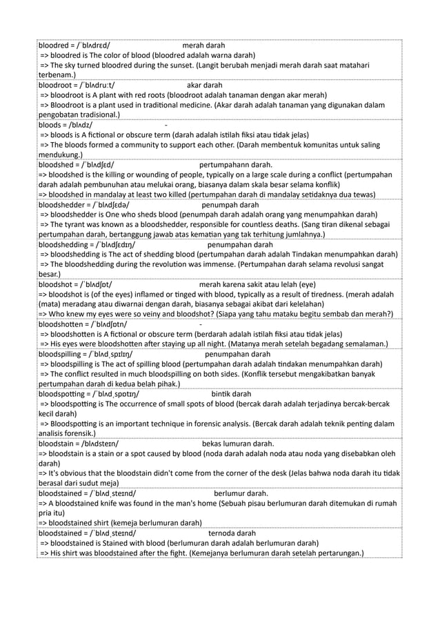 Kamus Inggris Martosudiro Dictionary-4998.pdf