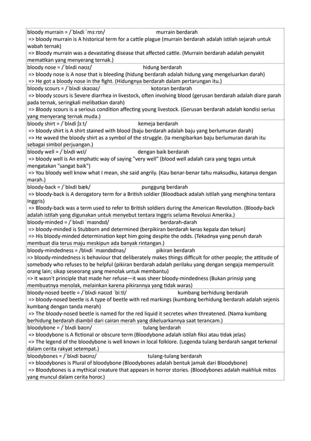 Kamus Inggris Martosudiro Dictionary-4998.pdf