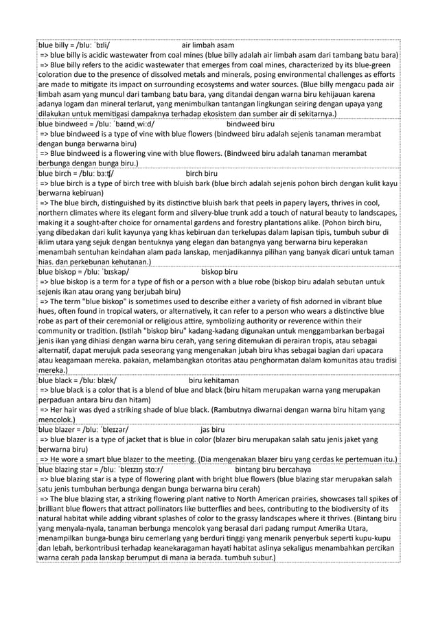 Kamus Inggris Martosudiro Dictionary-4998.pdf