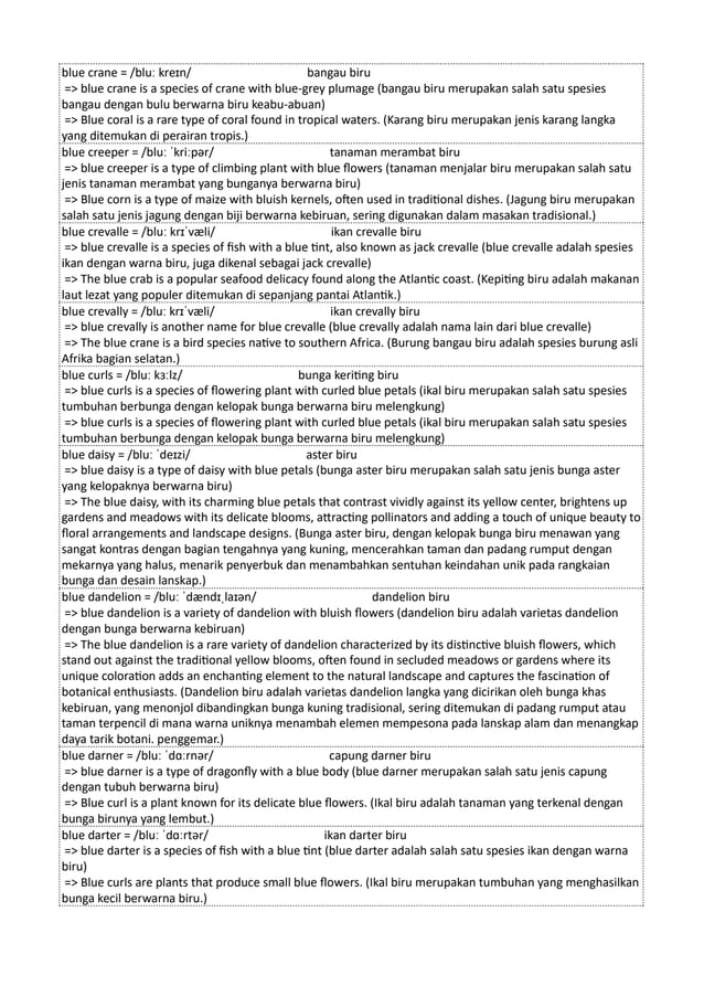 Kamus Inggris Martosudiro Dictionary-4998.pdf