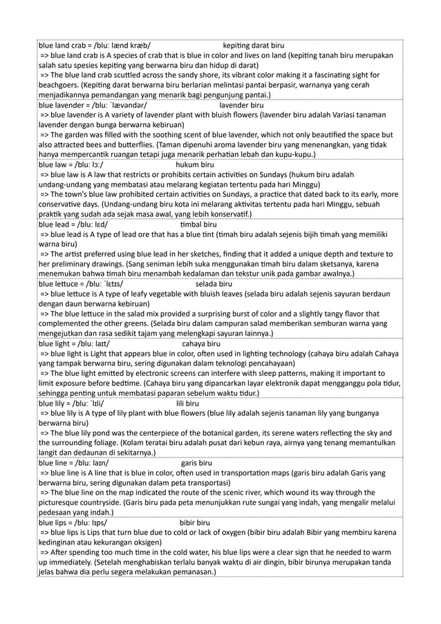 Kamus Inggris Martosudiro Dictionary-4998.pdf