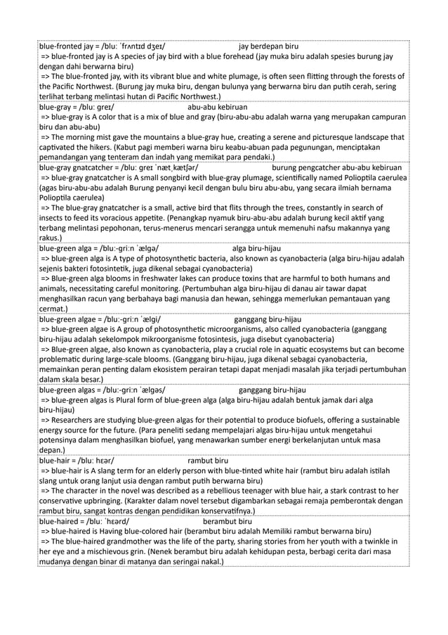 Kamus Inggris Martosudiro Dictionary-4998.pdf