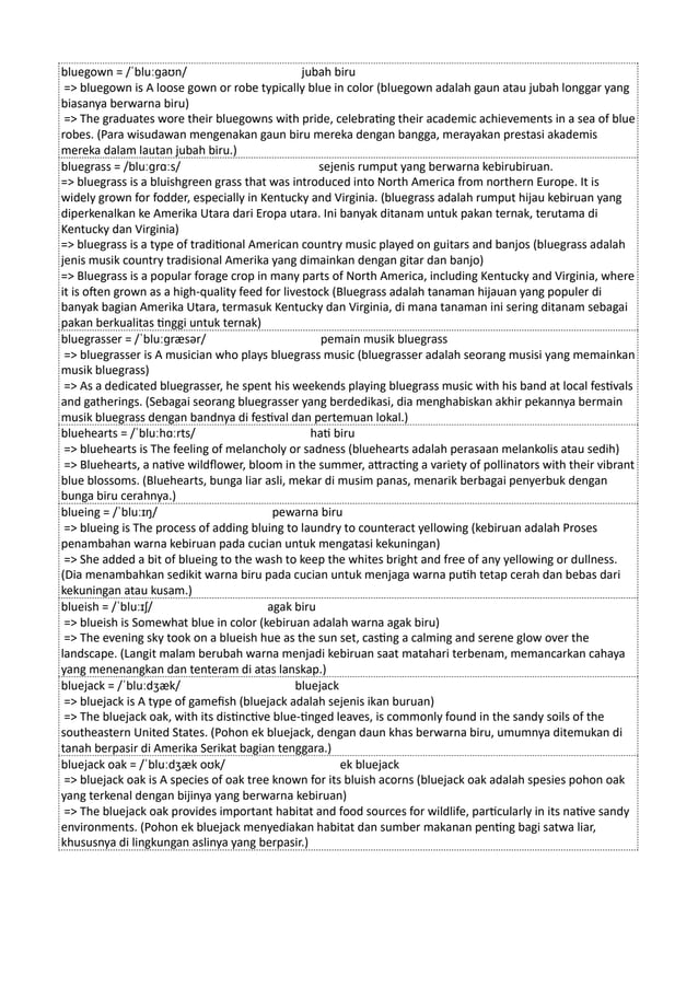 Kamus Inggris Martosudiro Dictionary-4998.pdf