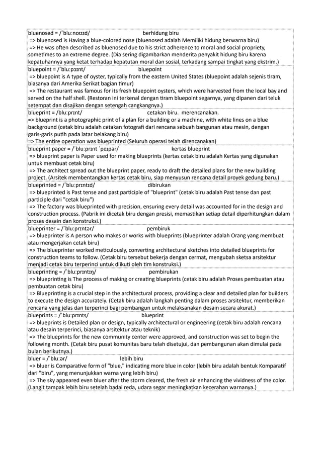 Kamus Inggris Martosudiro Dictionary-4998.pdf