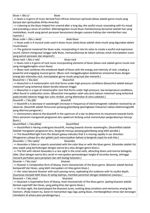 Kamus Inggris Martosudiro Dictionary-4998.pdf