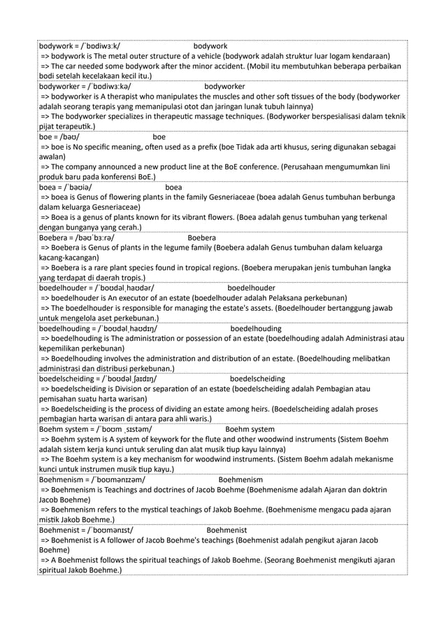 Kamus Inggris Martosudiro Dictionary-4998.pdf