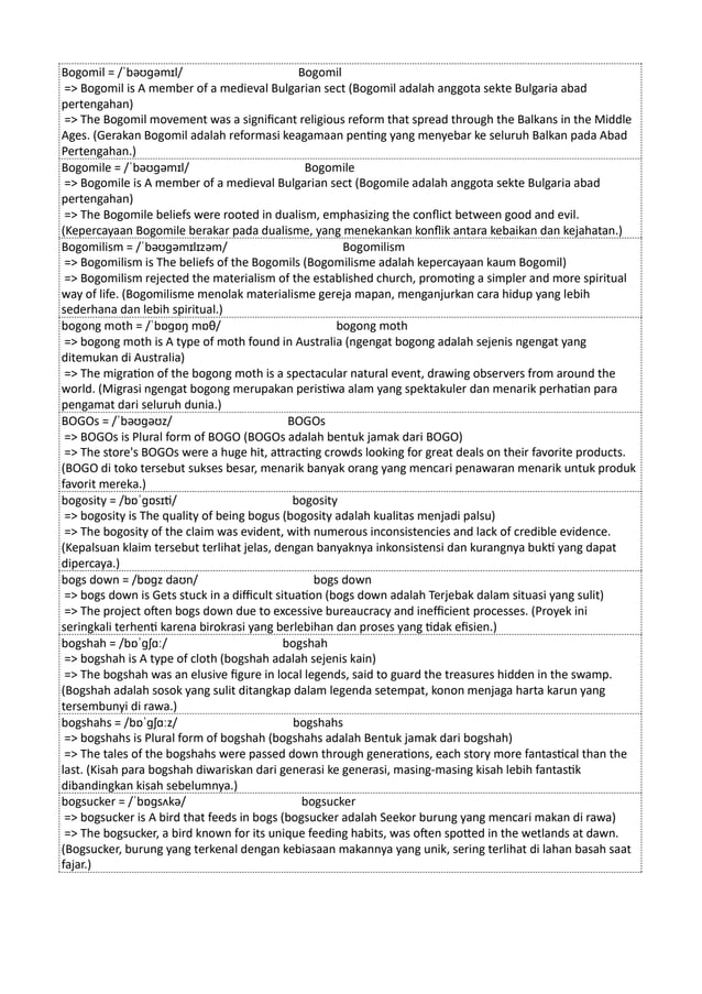 Kamus Inggris Martosudiro Dictionary-4998.pdf