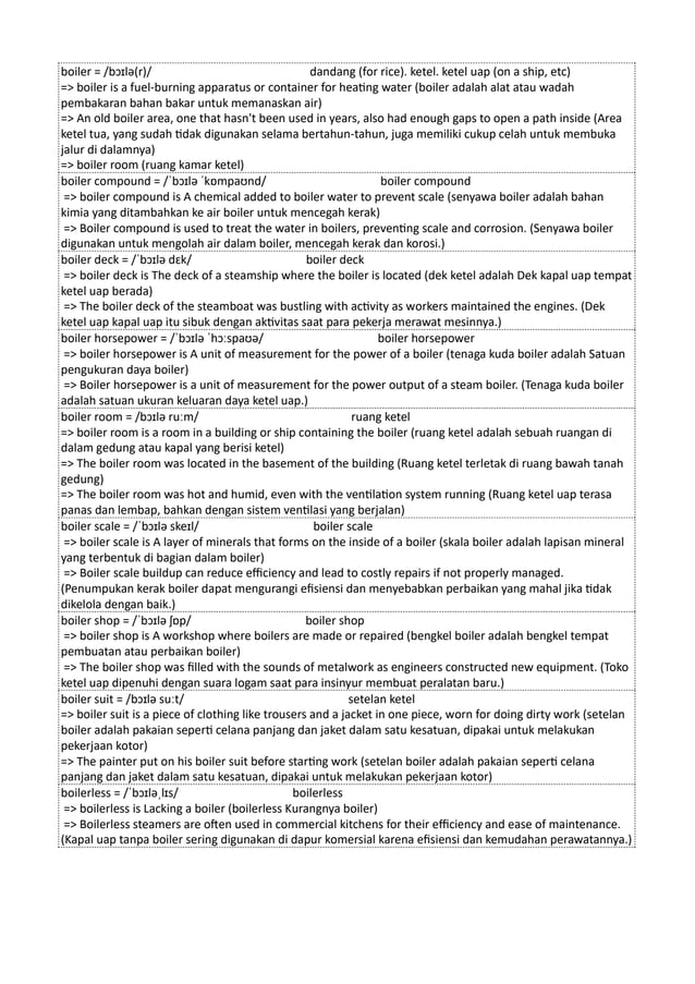 Kamus Inggris Martosudiro Dictionary-4998.pdf