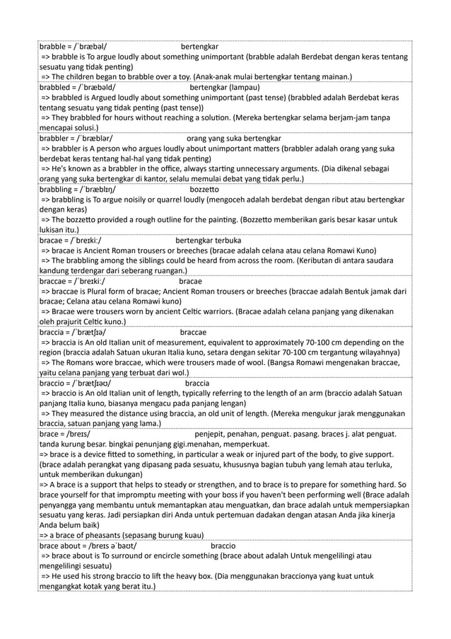 Kamus Inggris Martosudiro Dictionary-4998.pdf