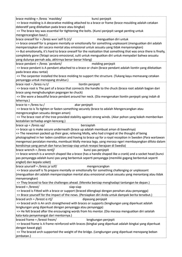 Kamus Inggris Martosudiro Dictionary-4998.pdf