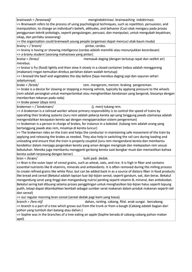 Kamus Inggris Martosudiro Dictionary-4998.pdf