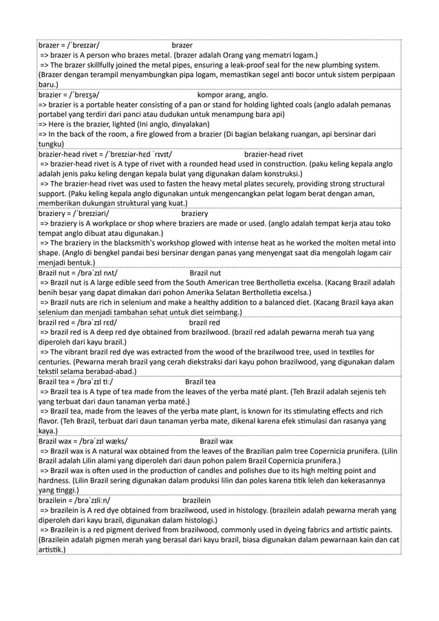 Kamus Inggris Martosudiro Dictionary-4998.pdf