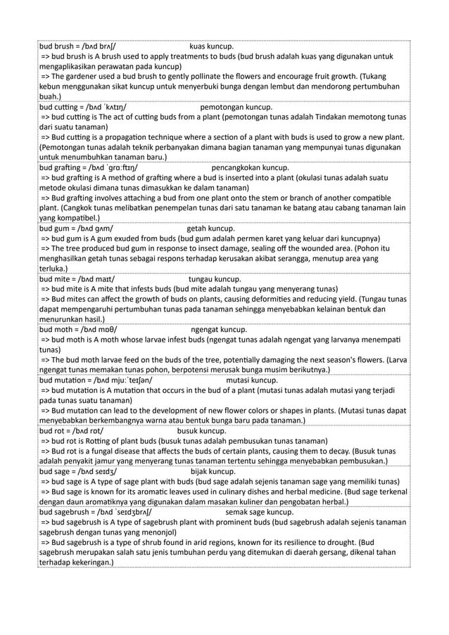 Kamus Inggris Martosudiro Dictionary-4998.pdf