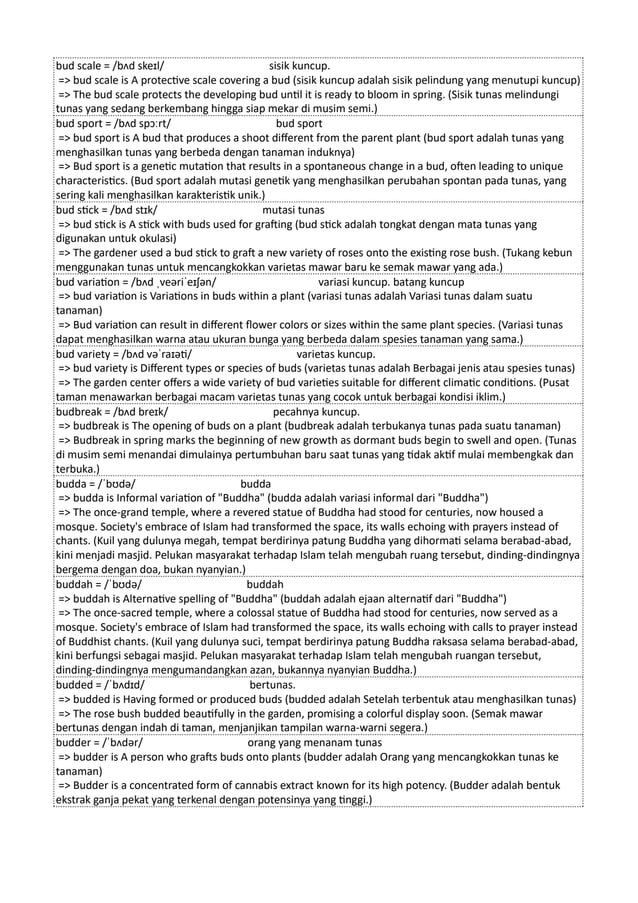 Kamus Inggris Martosudiro Dictionary-4998.pdf