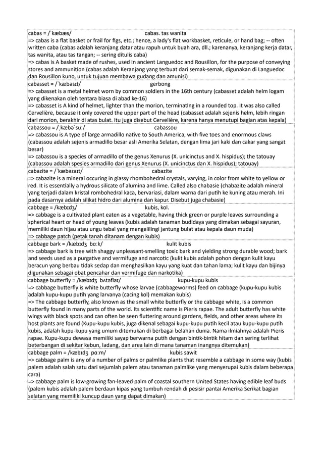 Kamus Inggris Martosudiro Dictionary-4998.pdf